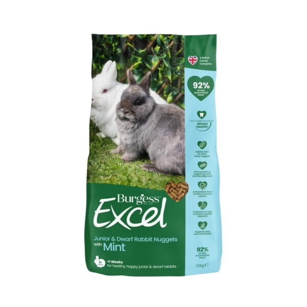 Burgess Excel Rabbit Junior & Dwarf 10kg