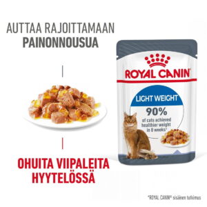 Royal Canin Cat Light Weight Care Jelly, 12 x 85 g