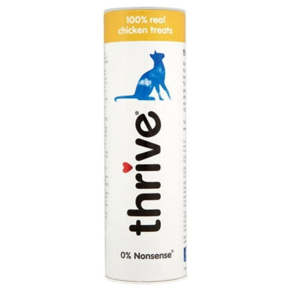 Thrive makupalat Kananrinta