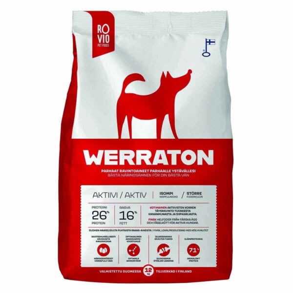 Werraton Aktiivi